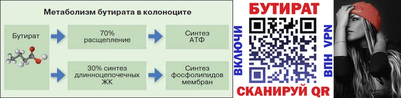 БУТИРАТ оксана OMG как войти Петухово